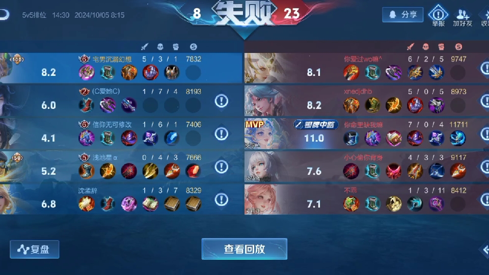 王者荣耀小学生接触多，外挂破坏公平性且多途径传播