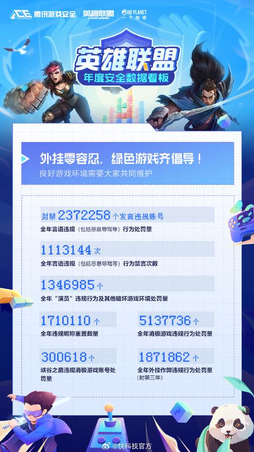 揭秘游戏外挂辅助网站的隐患与安全风险，维护公平竞技原则