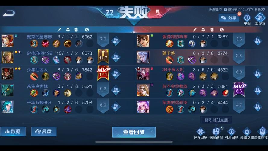 全网低价卡网与王者荣耀：揭秘非法外挂与游戏公正性受损的关联