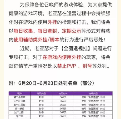 24小时自助下单平台与王者荣耀透视外挂：违规行为及其对游戏环境的影响