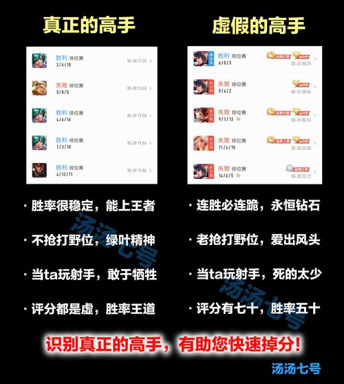 王者荣耀外挂辅助网站破坏游戏公平性，玩家需警惕隐私泄露风险